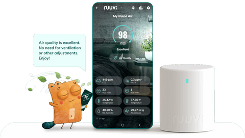 Ruuvi Air Quality Monitor is here!